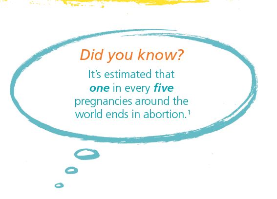 1 in every 5 pregnancies around the world ends in abortion.