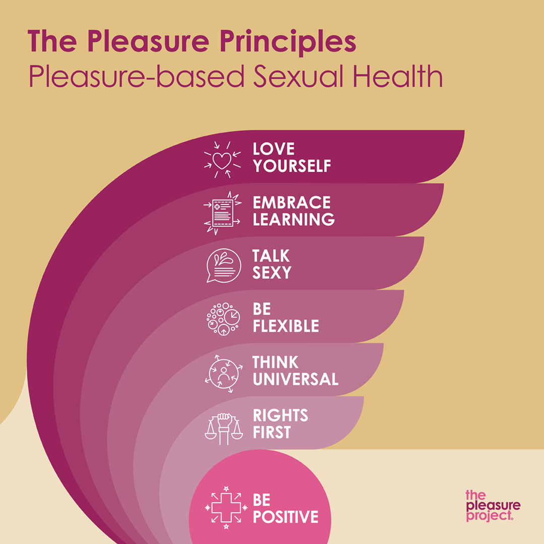 The seven Pleasure Principles