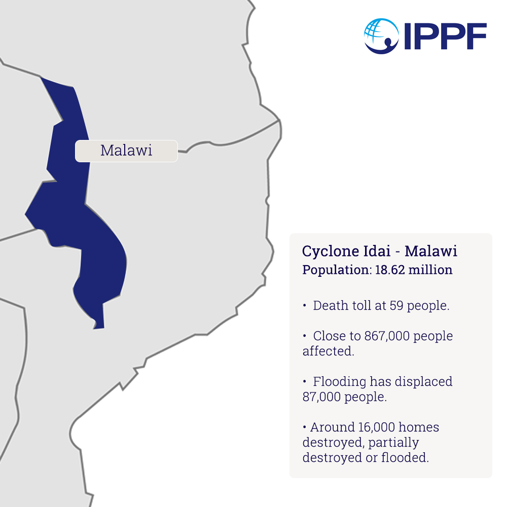 Impact in Malawi. Cyclone Idai