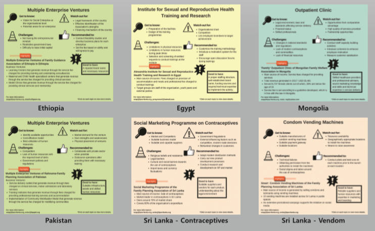 Social enterprise guidance sample