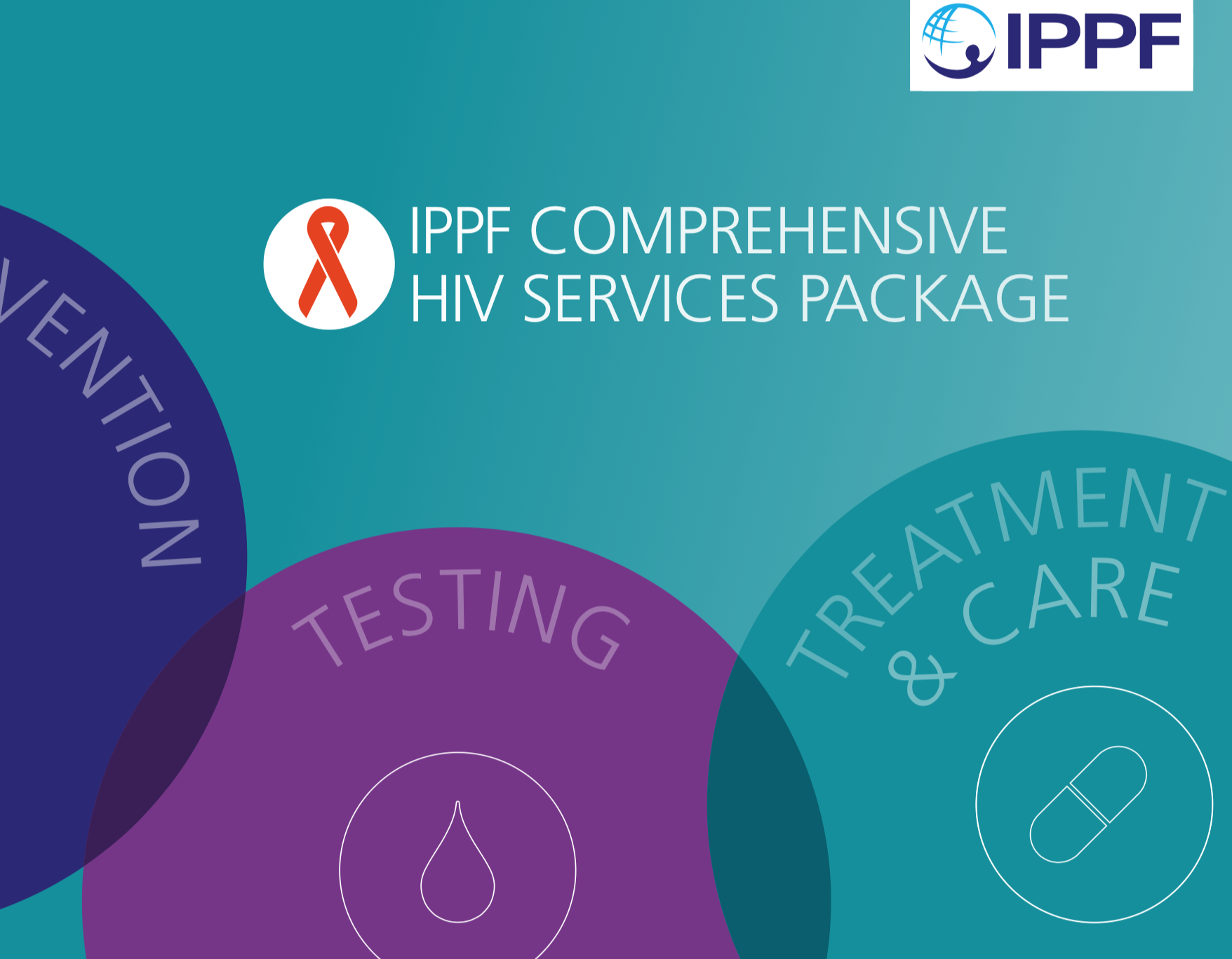 IPPF Comprehensive HIV Services Package  front cover