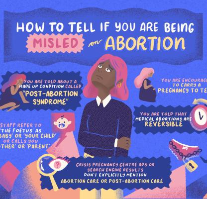 abortion-misinfo