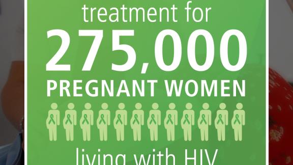 カットされる資金援助があれば、IPPFは、27.5万人のHIV陽性の妊婦のケアができたことでしょう。