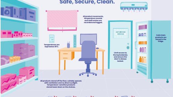 IPPF Storage Room poster