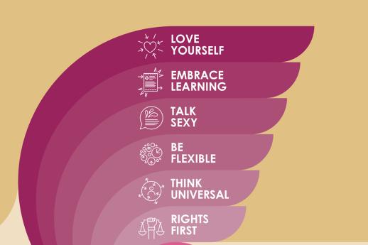 The seven Pleasure Principles
