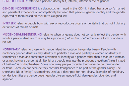 Glossary of terms